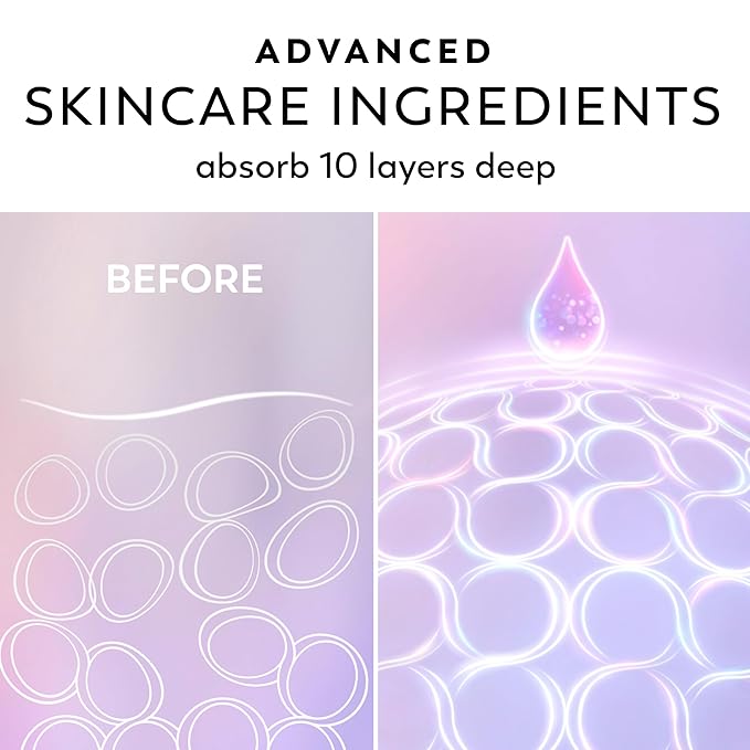 Olay Super Serum Body Cream for Dry Skin, 24hr Long Lasting Hydration, 5+ Ingredient Serum Complex for Bright Even Firm Luminous Skin, Sweet Vanilla & Soft Wood Scent,10 fl oz