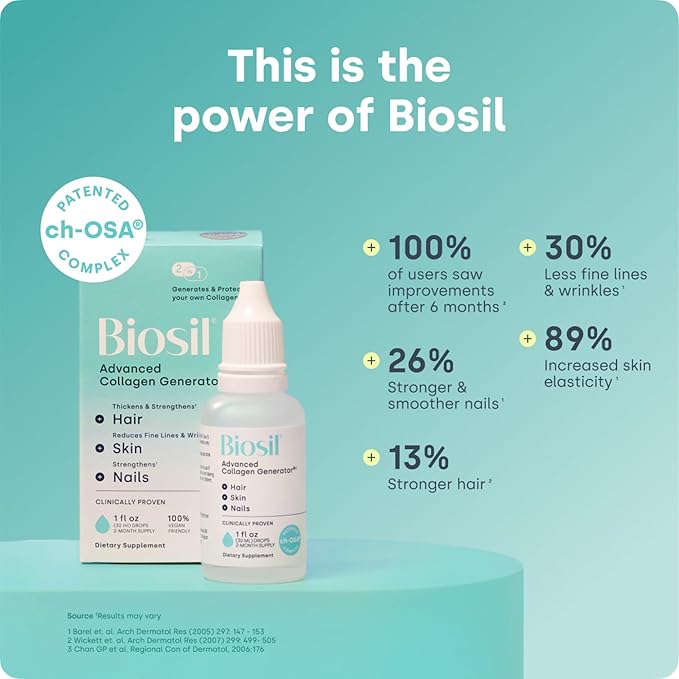Biosil Collagen Booster Supplement - 0.5 fl oz Drops - Patented ch-OSA Activator for Skin, Hair, Nails & Joints - Supports Natural Production - 30-Day Supply
