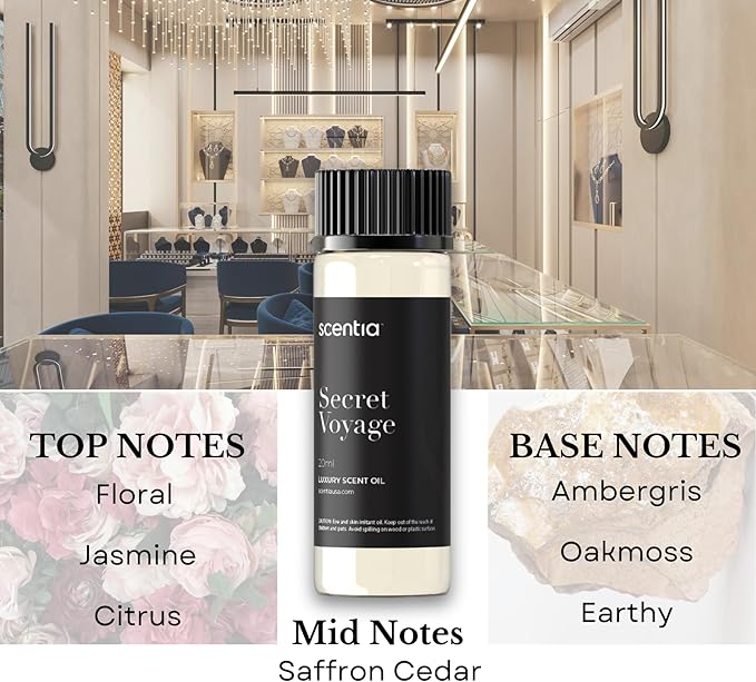 Perfume-Inspired Essential Oil Set – 3×20ml Diffuser Oils with Floral & Woody Notes | Designer Fragrance Blends for Home, Spa & Aromatherapy