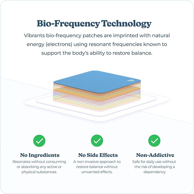 Vibrants Calm Down Patches | Essential Pack of 28 Natural Bio-Frequency Patches for Stress