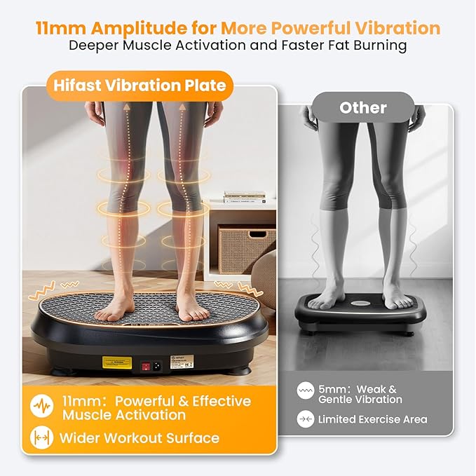 Curved Vibration Plate Exercise Machine, XL Vibration Plate 400 lbs Capacity with 9 Auto Modes and 120 Adjustable Speeds, Whole Body Vibration Plate Machine for Home Women Men
