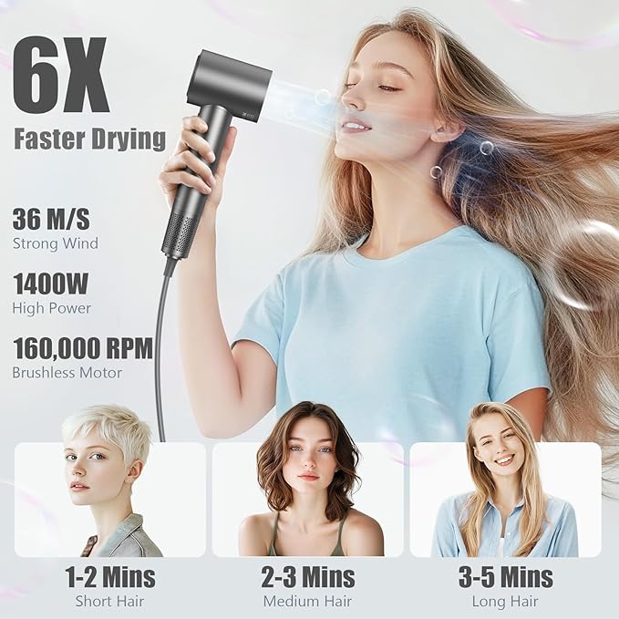 slopehill 160,000 RPM Professional Hair Dryer - 0.8lb Ultra-Lightweight, 6 Billion Ion Technology for 98% Frizz Reduction, AI Smart-Temp Control, Magnetic Attachments for All Hair Types (Dark Grey)