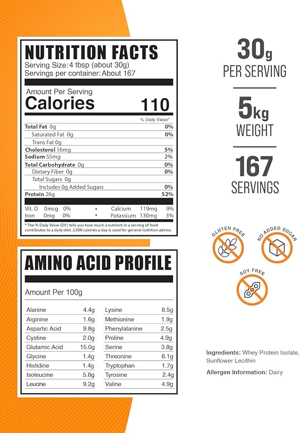 BulkSupplements.com Hydrolyzed Whey Protein Isolate Powder - Clear Whey Isolate Protein - Unflavored & Gluten Free, 30g per Serving, 1kg (Pack of 5) (11 lbs)