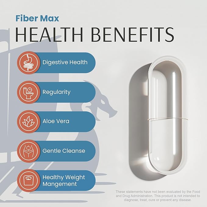 Advanced Fiber Complex – Psyllium Husk, Aloe Vera, Chia & Flax Seed | Vegan, Non-GMO | Supports Digestive Health, Regularity & Gut Wellness | 180 Capsules