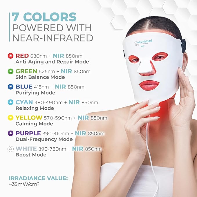 7 Colors LED Face Mask with Near-Infrared - Blue, Red Light Therapy for Face - 114 LEDs - Skincare Tool for Wrinkles, Anti-Aging