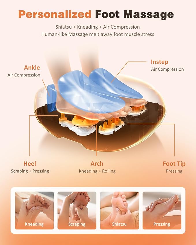 Shiatsu Foot Massager Machine with Heat & Remote, 2025 Upgraded Deep Kneading Feet Massager for Plantar Fasciitis & Neuropathy, 3 Heat Levels, Multi-Mode Massage, Auto-Off Timers, Gifts for Women Men