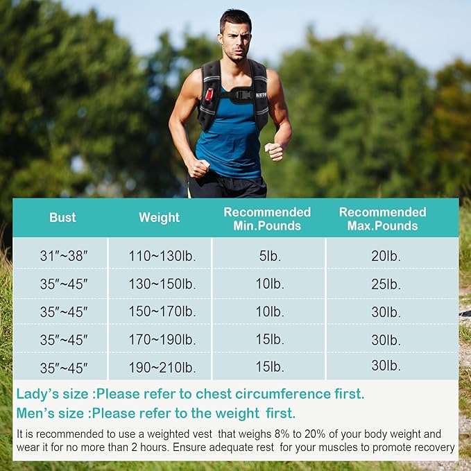 KHTO Weighted Vest Woman Men-5lbs/10lbs/15lbs/20lbs/25lbs/30lbs Weight Vest with Warning Light Reflective Strip for Workout, Strength Training, Running