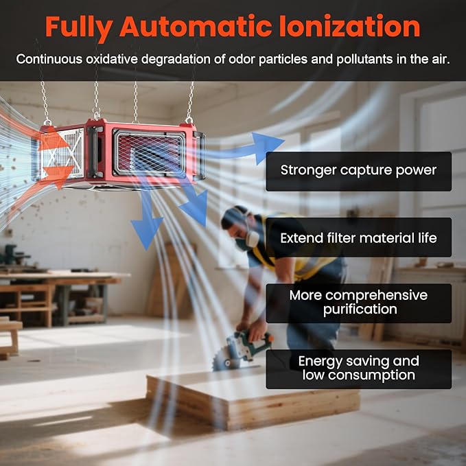 Abestorm 270 Degree Air Filtration System, Built-in Ionizer, 1080 CFM Dust Collector with Strong Vortex Fan, Suitable for Woodworking Shop, Garage, Workshops, 2-speed Adjustment, DecDust 1080IG