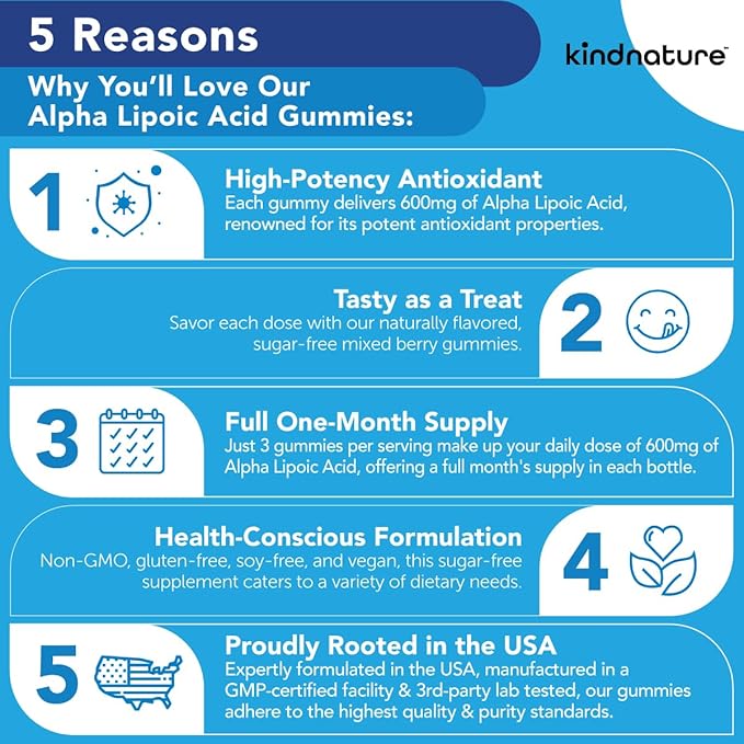 kindnature Alpha Lipoic Acid Gummies - Neuropathy Supplements - Vegan, Sugar-Free, Low Calorie 600 mg ALA Supplement - Pure ALA Alpha Lipoic Acid 600mg for Antioxidant Nutritional Supplements