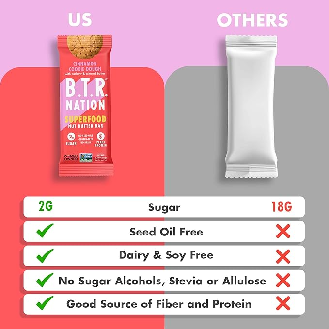 B.T.R. Nation Superfood Keto Protein Bars - Cinnamon Cookie Dough ENERGY | (4 Pack) | Plant Based Vegan Protein, Low Carb Food, Low Calorie, Gluten Free, No Sugar Alcohols, Boosted with Superfoods