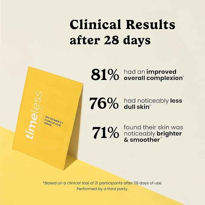 Timeless Skin Care Vitamin C Serum with Vitamin E & Ferulic Acid - Brightening Serum - for Oily & Dry Skin - Fragrance-Free - Pouches