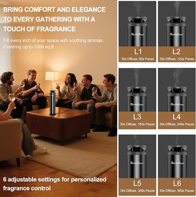 Waterless Scent Diffuser Starter Kit - 1000 Sq Ft Coverage, Essential Oil Diffuser for Home, Hotel & Office, Included 5 Scent Oils, Remote Control, Aromatherapy Diffuser, Ultra Black