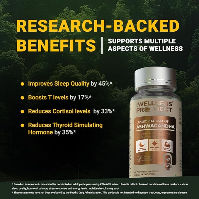 The Wellness Project (TWP Liposomal KSM-66® Ashwagandha 600mg (Root-only Extract) – 2-Month Supply | Supports Calm, Energy & Relaxation | Comes with Certificate of Analysis | 60 Tablets (Pack of 3)