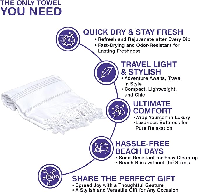 Turkish Beach Towels, Pack of 4 | Oversized, Quick Dry, Sand Free | 100% Cotton, Large 38x71 Towels for Beach, Pool, Travel | Ultra-Soft, Compact, and Absorbent | White