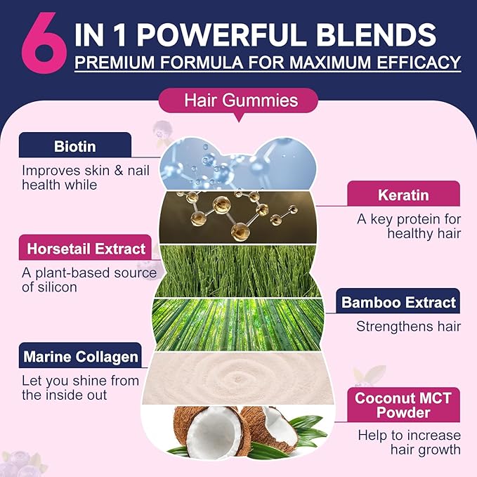 Biotin Gummies for Hair Skin and Nails -Hair Vitamins with Biotin, Zinc, Vitamin A, B6, B12, D3 & More - Support Healthy Skin, Hair Growth, Stronger Nails for Women and Men - 90 Blueberry Gummies