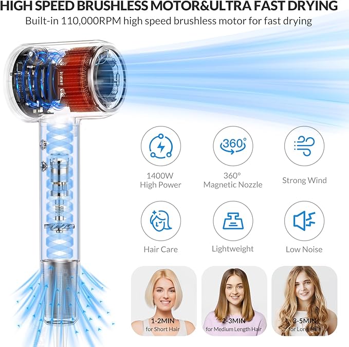 Hair Dryer - Ionic Blow Dryer with Diffuser,112000RPM High Speed Brushless Low Noise Hairdryer, Lightweight/Compact/Mini Design,110V Use for Home/Travel, Suitable for All Hair Types Women, Men