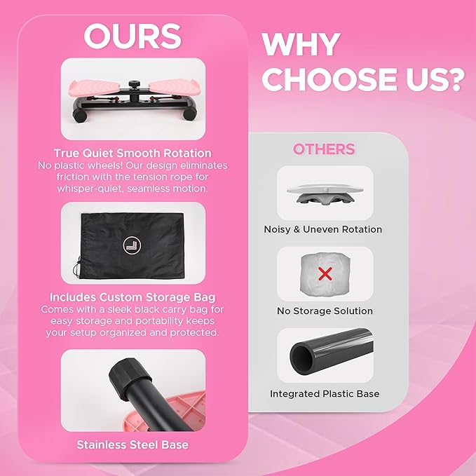 Waist Twister Machine Fitness Tool – Abs Workout Machine for Toning & Core Training | Noiseless Ab Exercise Equipment | Anti-Slip Core Workout Equipment with Storage Bag | Ab Trainer for Women