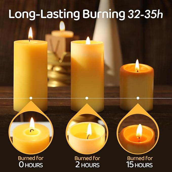 Natural Beeswax Pillar Candles,140 Hours Long Burning Pure Beeswax Candles Bulk,Unscented Bees Wax Candle for Home,Prayer,Dripless Smokeless Organic 100% Pillar Candles 2x4in-4pack