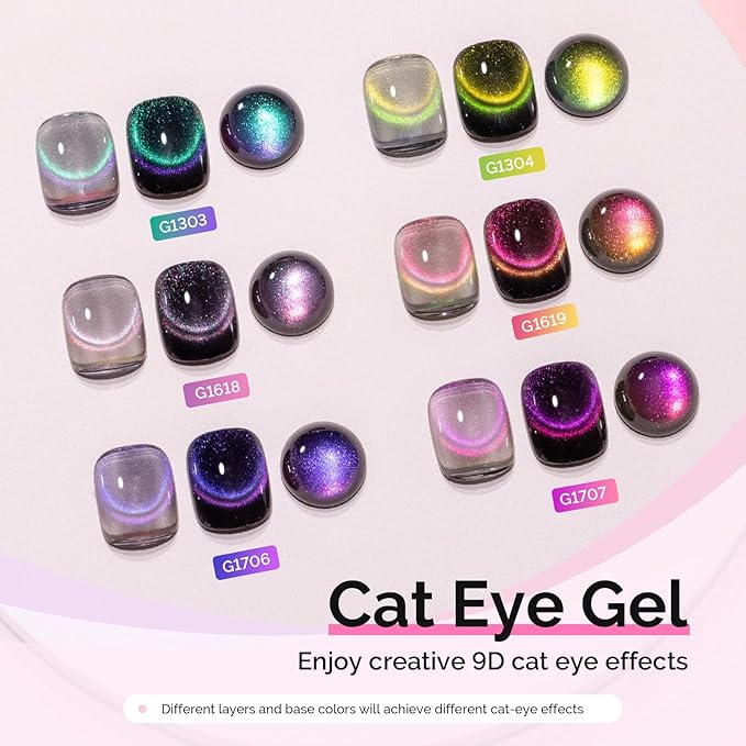 MelodySusie 9D Chameleon Cat Eye Gel Nail Polish Set 6 PCS, 15ml 0.5 Fl Oz Red Rosy Pink Glitter Holographic Magnetic Nail Polish with Magnet, UV Nail Polish for Nail Art Manicure Salon DIY at Home