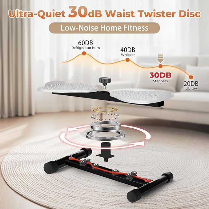 Ab Twister Board,300 lbs Capacity,Slim Waist and Core Ab Exercise,Foot Massage Design,Noiseless Home Gym Exercise