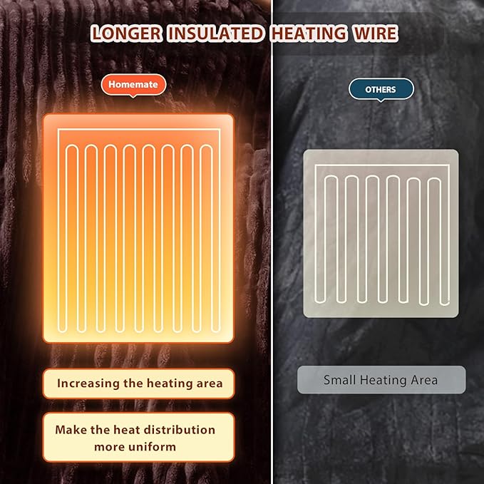 Homemate Electric Heated Blanket Queen Size - 84"x90" Heating Blanket Queen Size Dual Control 1/2/4/6/8 Hours Auto-Off 10 Heat Level Over-Heat Protection Soft Flannel Sherpa ETL Certification