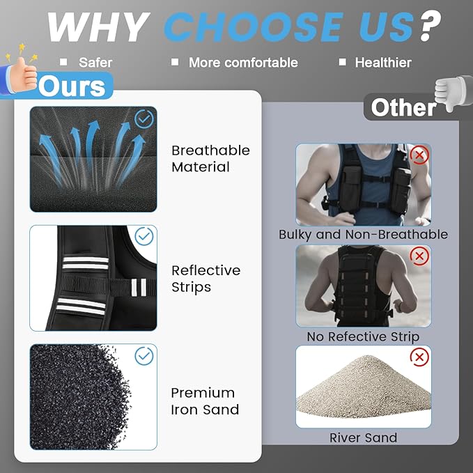 Weighted Vest Woman - 6lb/8lb/12lb/16lb/20lb/25lb/30lb Womens Weight Vest for Walking, Strength Training Weight Vests for Men, Reflective Stripe Fitness Vest for Workout Running Jogging