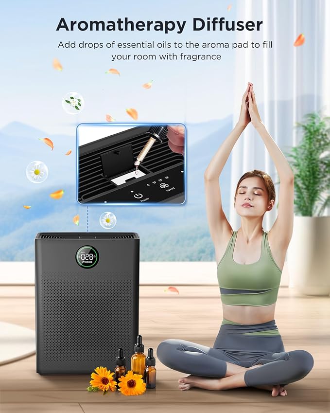 Air Purifiers for Home Large Room up to 2200sq.ft, MOOKA Air purifier for Home Pets with Washable Filter, PM 2.5 Display Air Quality Sensor Air Cleaner for Bedroom, Dorm room, Pets, Office, PR1