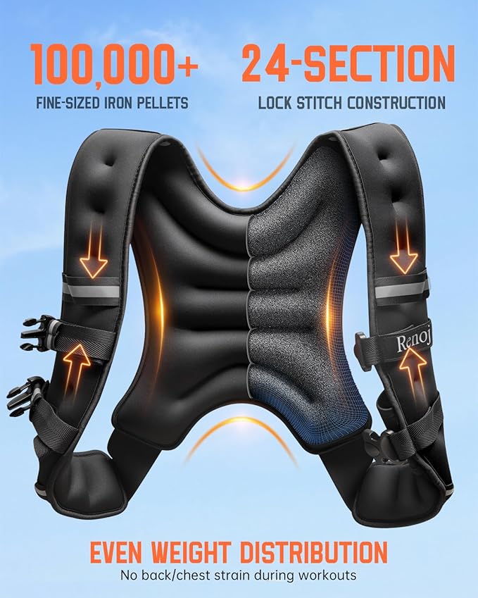 Renoj Weighted Vest for Women Men: 6lb/8lb/10lb/12lb/16lb/20lb Weight Training Vest for Workout, Running, Walking, Exercise, Weight Loss, Weight Lifting - With Reflective Strips and Storage Pocket