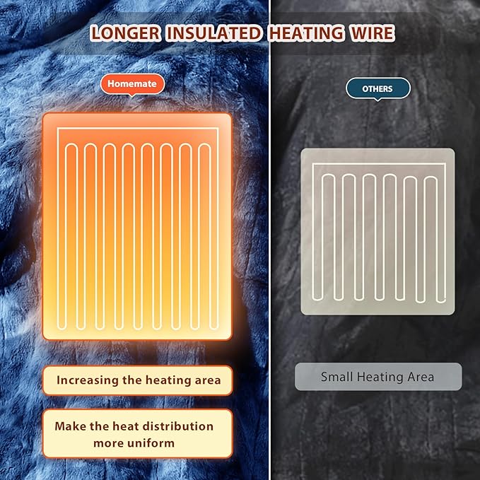 Homemate Electric Heated Blanket Queen Size - 84"x90" Heating Blanket Queen Size Dual Control 1/2/4/6/8 Hours Auto-Off 10 Heat Level Over-Heat Protection Luxury Faux Fur Sherpa ETL Certification
