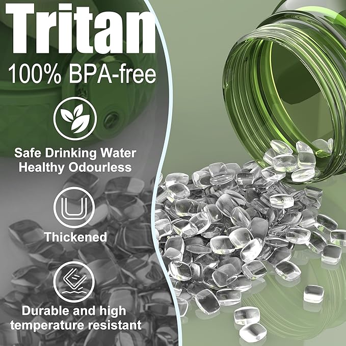GOPPUS Water Bottle,Clear Water Bottles with Straw,32oz Sports Bottle With Time Markers-BPA-Free Tritan Wide Mouth Bottle Leakproof Motivational wate bottles for Gym,Hiking,School or Office(1 Bottle)