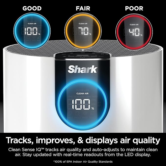 Shark Air Purifier for Home, Clean Sense, for Bedroom, Nursery, Home Office, Dorm, HEPA-Exceeding Filter, Captures Pollutants, Pet Dander, Dust, Odor, Smoke, and More, HP102PK2, White