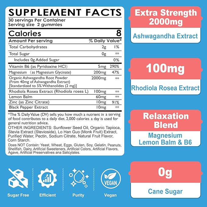 Sugar Free Ashwagandha Gummies - with Magnesium Glycinate, Rhodiola Rosea, Zinc, Lemon Balm, B6 - Relaxation Support, Natural Zzz, Stamina, Energy for Men Women - 60 Counts