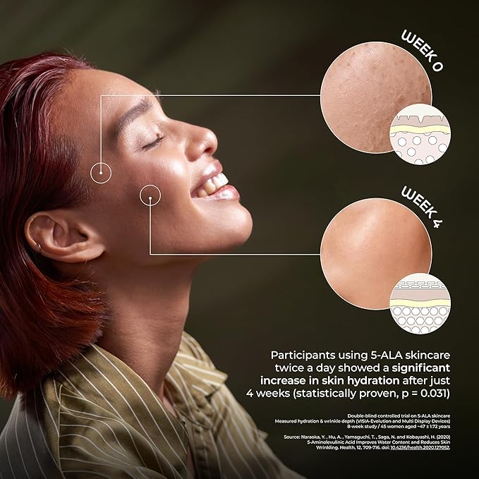 Niacinamide Serum - Hydrating Vitamin B3 Face Serum with 5-ALA and Hyaluronic Acid for Pores, Dark Spots and Uneven Skin Tone - Soothing Facial Moisturizer for All Skin Types - 1 Fl Oz