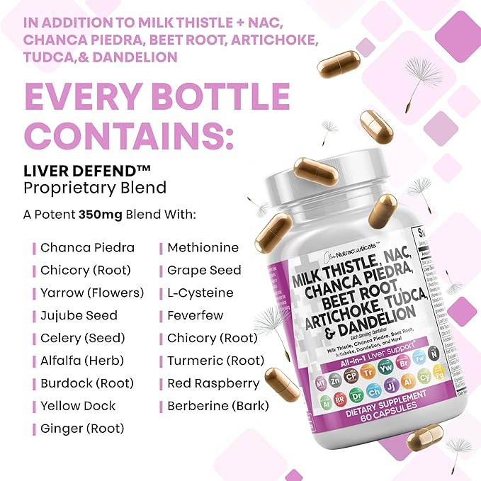 Clean Nutraceuticals Milk Thistle NAC Chanca Piedra Beet Root Artichoke Dandelion Root - Liver Cleanse Detox & Repair Supplement Plus TUDCA Choline & Ginger 60 Count