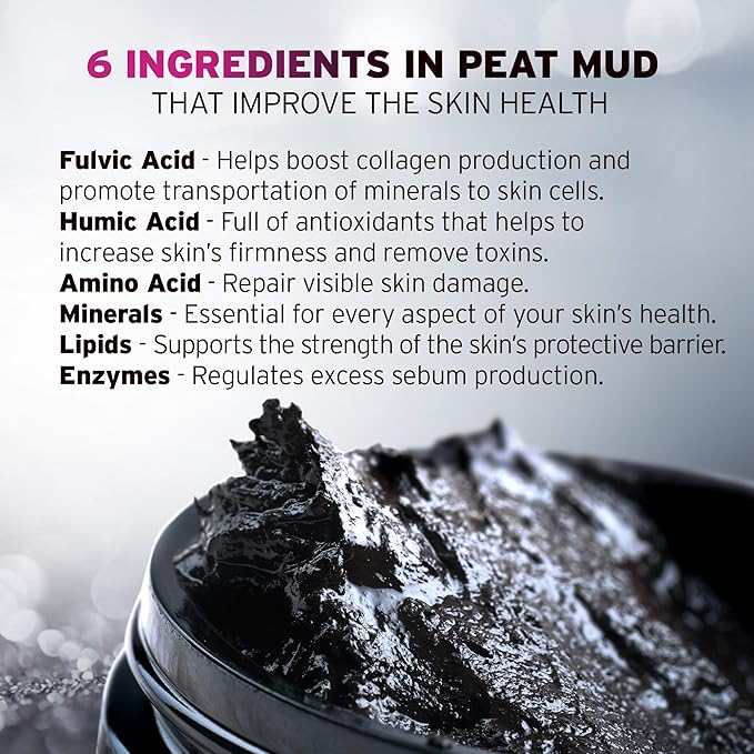 Sphagnum Botanicals Natural Anti Wrinkle Face Mask - 100% Healing Peat Mud Therapy, Hydrating and Deep Cleansing Facial Moisturizer, Collagen Boosting Skin Care Solution For Men & Women, 5 oz