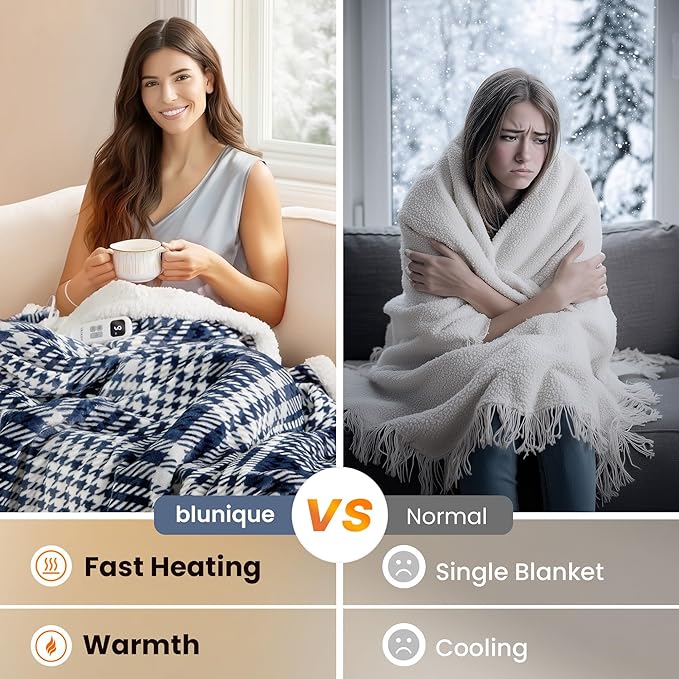 Heated Blanket Electric Throw-50''x60''Ultra Soft Cozy Plaid Flannel Fast Heating Electric Blanket with 10 Heat Levels & 10 Hours Auto Off, ETL Certified, Keep Warm in Couch Bed Office(Navy)