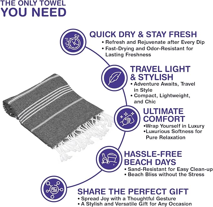 Turkish Beach Towels, Bulk Case of 24 | Oversized, Quick Dry, Sand Free | 100% Cotton, Large 38x71 Towels for Beach, Pool, Travel | Ultra-Soft, Compact, Absorbent | Black