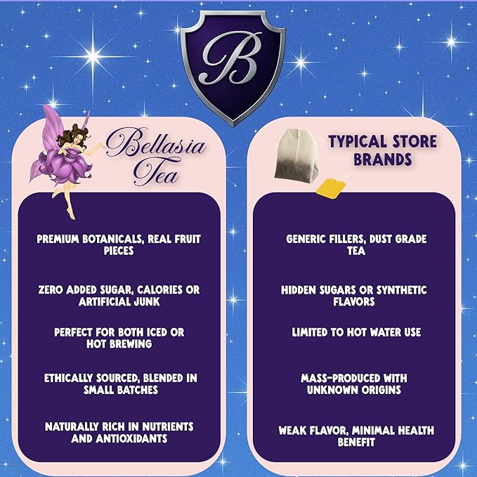 Bellasia Tea Blueberry Pie for Kids Using Real Fruit Pieces - Caffeine Free Herbal Tea Blend with Real Ingredients & Balanced Flavor- Add Loose Leaf Tea to Your Child’s Routine for A Fun & Tasty Drink