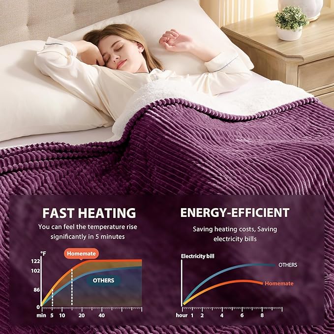 Homemate Electric Heated Blanket Full Size - 72"x84" Heating Blanket Full Size 1/2/4/6/8 Hours Auto-Off 10 Heat Level Over-Heat Protection Soft Flannel Sherpa ETL Certification