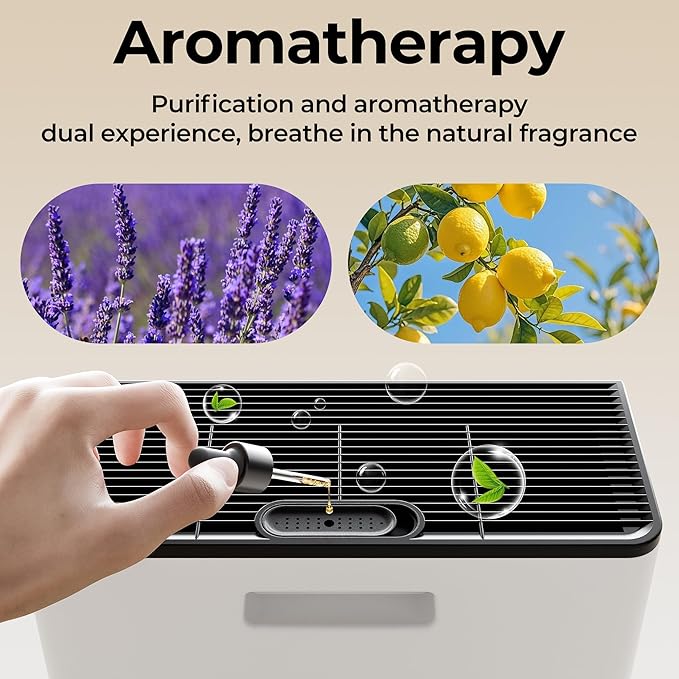 Air Purifiers for Home Large Room up to 2200sq.ft with Washable Filters, EVALIT Air Purifier for Bedroom with Fragrance, PM 2.5 Display Air Quality Sensor for Smoke Dust Odors, White, 1Pack+3Modes