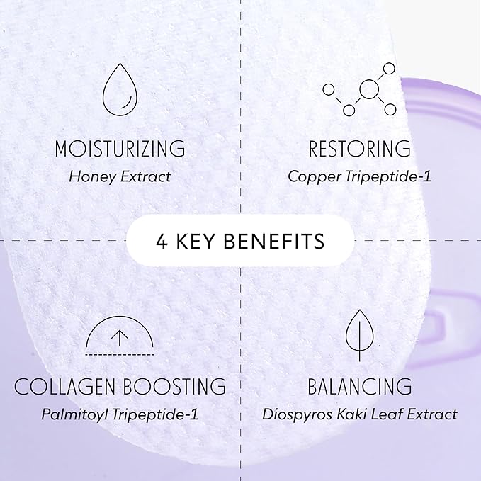LOOPS MicroCellular Moisturizer - Nourish, Replenish, and Rebalance - Collagen Boosting, Restoring, Moisturizing, and Balancing Skincare - Pre-soaked Veocell Embo Pad - Face Moisturizer