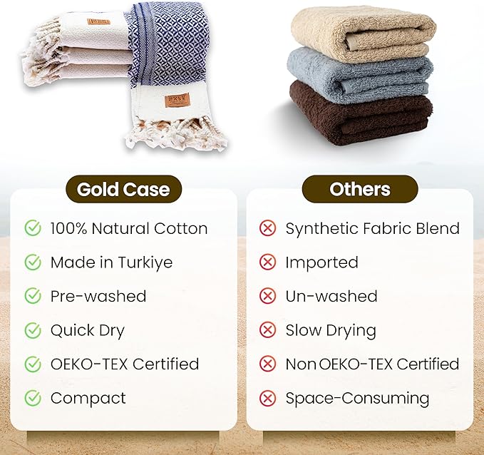 Gold CASE Turkish Hand Towels for Bathroom Set of 4 – 20 x 40'' – 100% Cotton Bathroom Towels – Aphrodite Kitchen Small Towel for Spa, Face, Tea & Dishcloth – Decorative Patterned Weave – Navy Blue