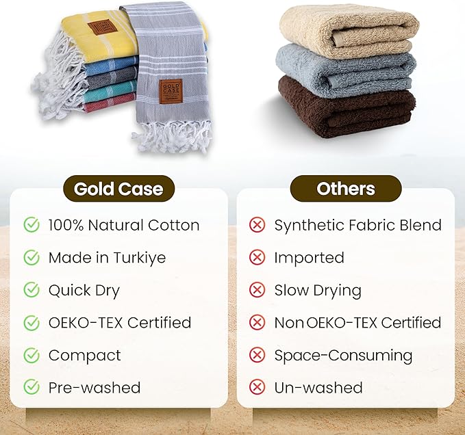 GOLD CASE HOME COLLECTION Lycia Original Turkish Hand Towels by - Set of 6-20x40'' 100% Cotton Decorative Bathroom & Kitchen Towels for Hand,Face,Hair,SPA,Farmhouse,Gym,Tea and Dishcloth, Multicolor-1