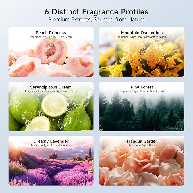 Bluetooth Essential Oil Air Freshener Diffuser with App Control - Waterless Aromatherapy Diffuser for Home, Office, Bathroom | 6 Essential Oils Included, Temperature Display