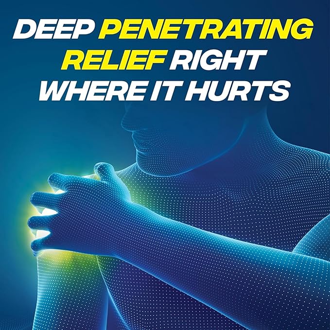 Advil Targeted Relief Pain Relieving Cream, Up to 8 Hours of Powerful Relief of Minor Arthritis Pain, Joint Pain, Lower Back Pain and Muscle Pain - 2.3 oz