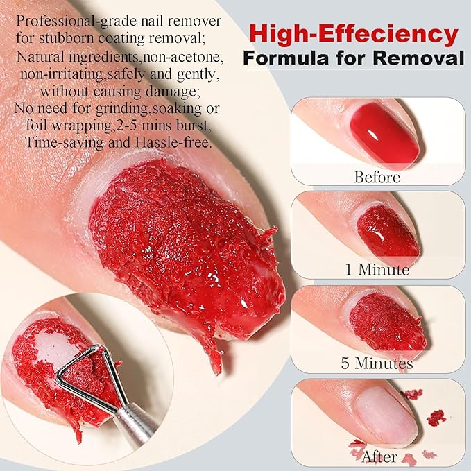 LOUINSTIC Gel Polish Remover – 15 ml Fast, Acetone-Free Gel Remover, Easily Removes Gel Nail Polish in 2-5 Minutes, Low-Irritation, No Foil Needed, Ideal for At-Home DIY Manicure Use
