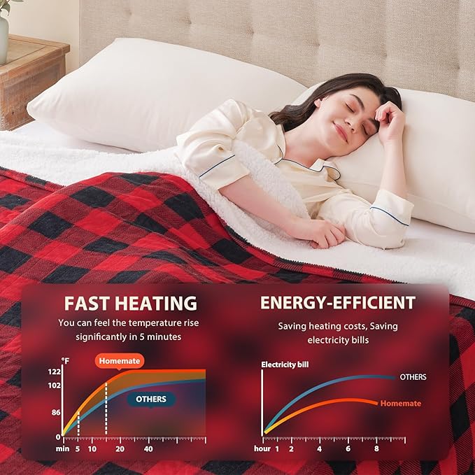 HomeMate Electric Blanket Heated Full Size - 72“x84“ Ultra Soft Cozy Flannel Heating Blanket with 10 Fast Heat Levels 8 Hours Auto Off Over-Heated Protection ETL Certification Keep Warm in Home Office