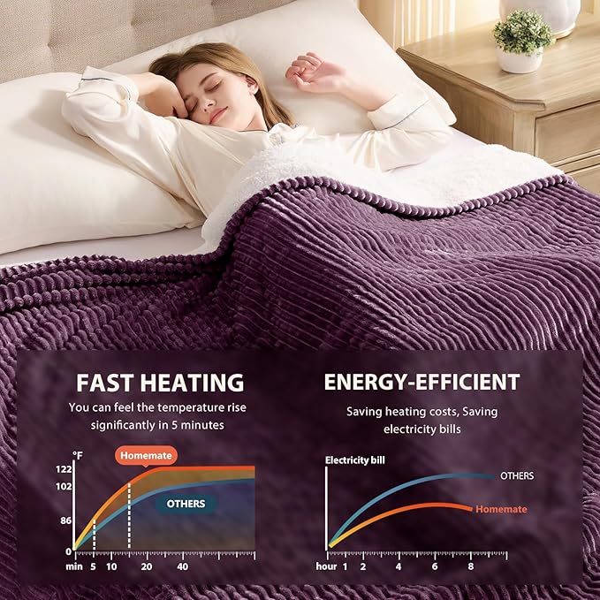 Homemate Electric Heated Blanket King Size - 100"x90" Heating Blanket King Size Dual Control 1/2/4/6/8 Hours Auto-Off 10 Heat Level Over-Heat Protection Soft Flannel Sherpa ETL Certification