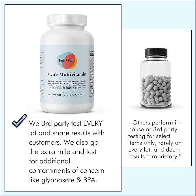 FullWell Men's Daily Multivitamin with Vitamin D, Antioxidants, Choline, and B Vitamins for Optimal Sperm Quality, Hormone Health, and Overall Male Fertility, 3rd Party Tested, 30 Servings