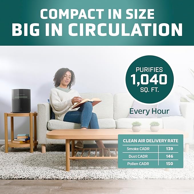 GermGuardian Airsafe+ Air Purifier for Home, for Wildfire Smoke, Pets, Pollen, Odor, Large Rooms Up To 1043 Sq. Ft. with HEPA Pure Air Filter, UV-C Light & Air Quality Sensor, 12", AC3000B, Black